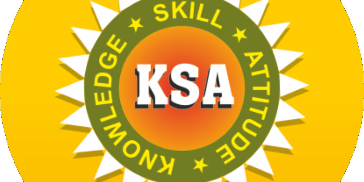 CA Foundation Registration | KS Academy - Best CA Foundation Class in Bangalore