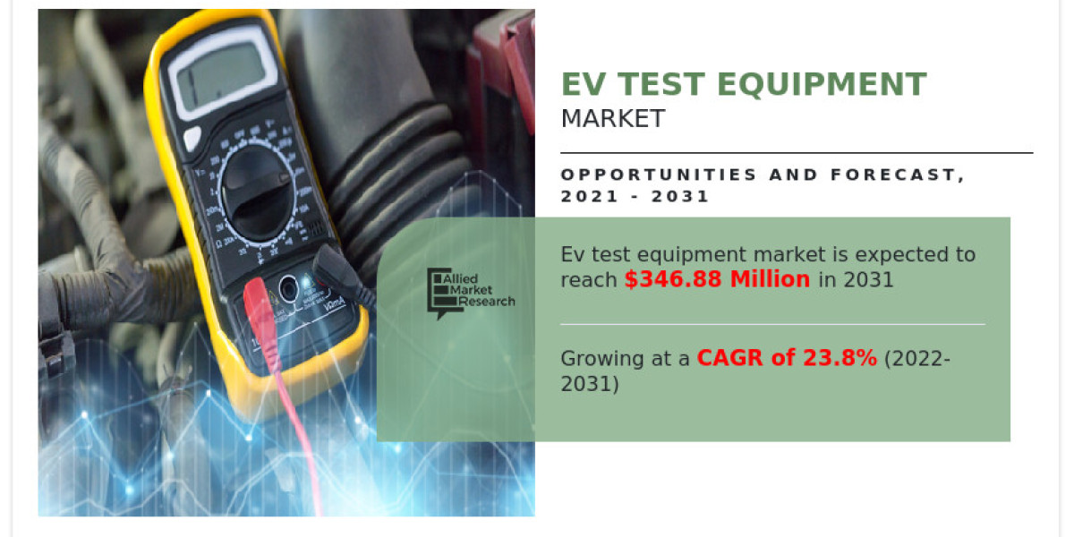 Electric Vehicle Testing Equipment Market to Witness Major Growth by 2060