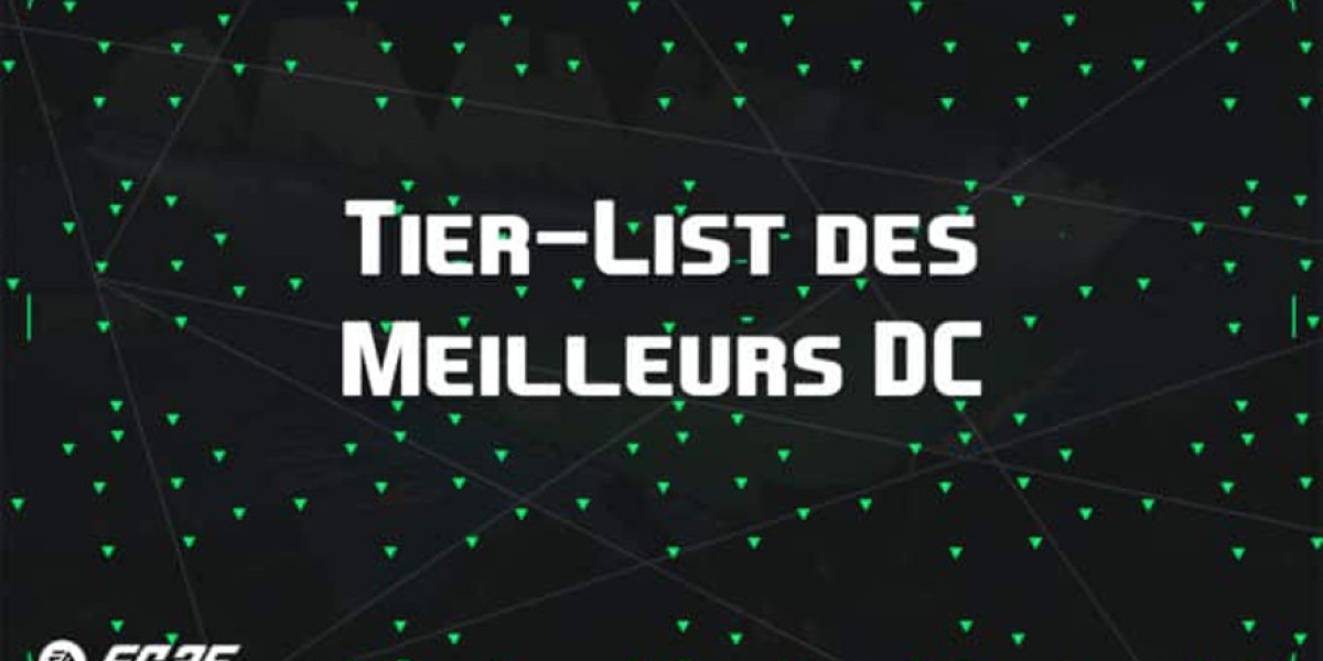 Défenseurs CENTRAUX FUT 25: Top Sélection EA FC