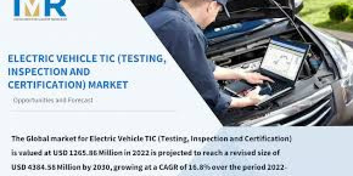 Electric Vehicle TIC (Testing, Inspection and Certification) Market Gaining Unprecedented Momentum