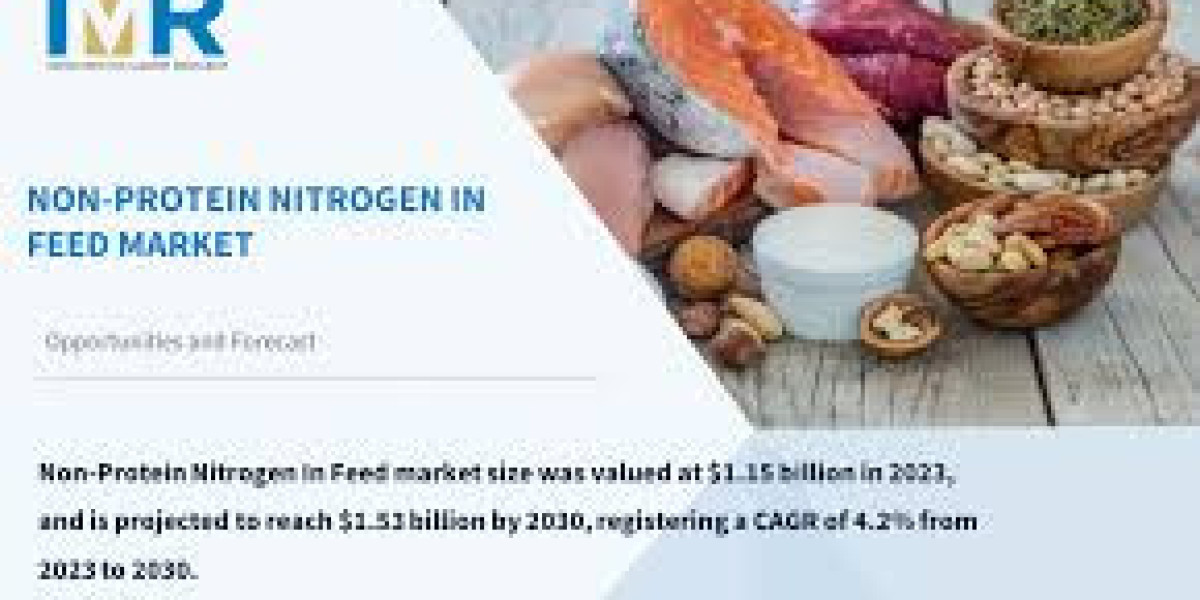 Non-protein Nitrogen in Feed Market Experiencing Rapid Expansion