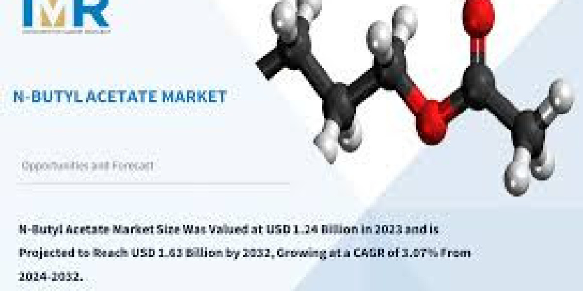 N-Butyl Acetate Market Experiencing Rapid Expansion