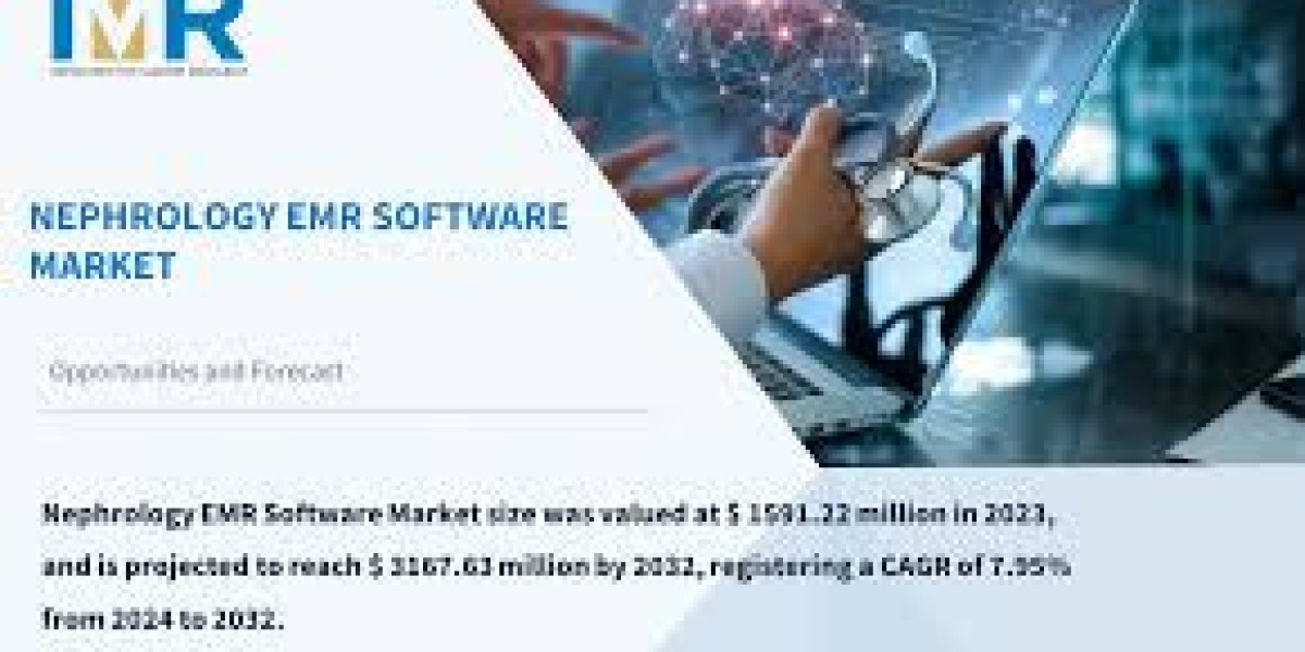 Nephrology EMR Software Market Transforming the Growth Landscape