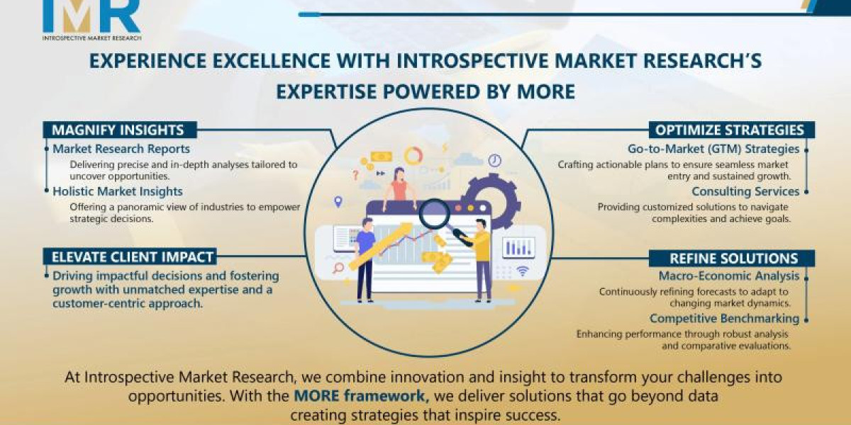 Antiviral Drugs Market Experiencing Rapid Expansion