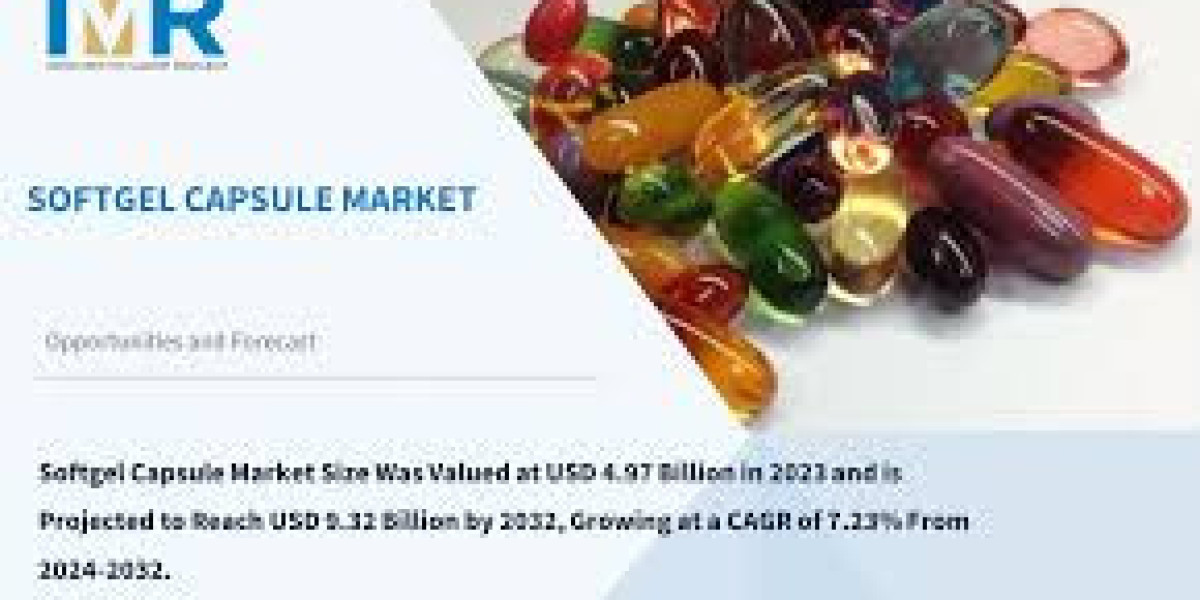 Softgel Capsule Market Poised for High Growth in the Coming Years
