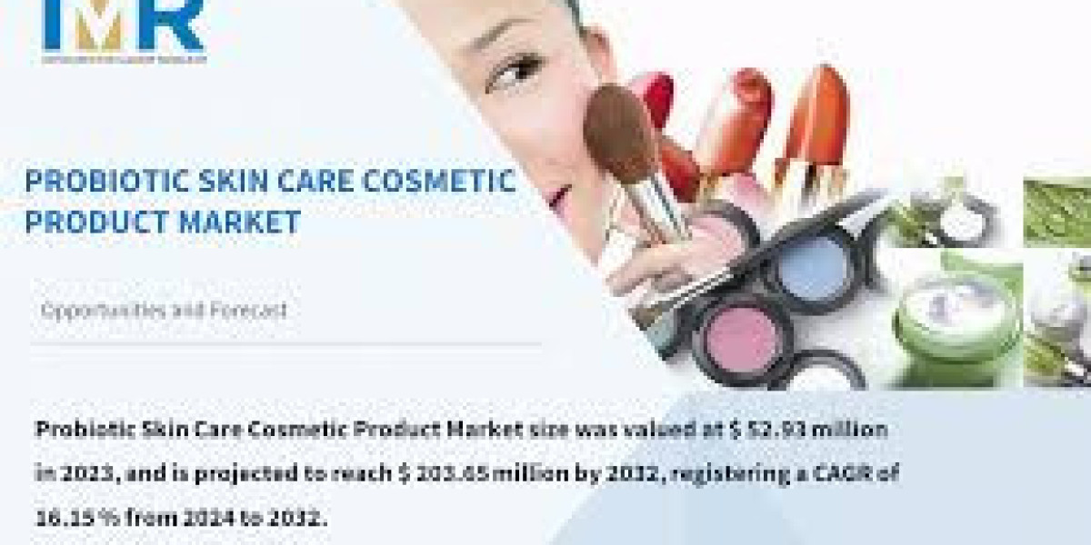 Probiotic Cosmetics Market Poised for High Growth in the Coming Years