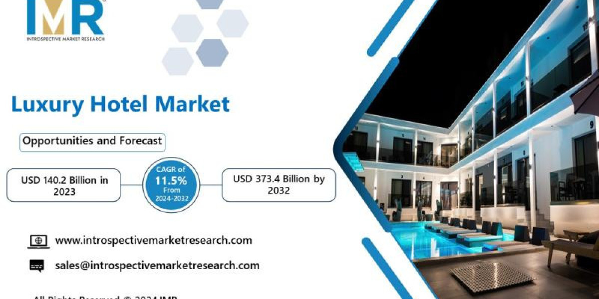 Luxury Goods Market Poised for High Growth in the Coming Years