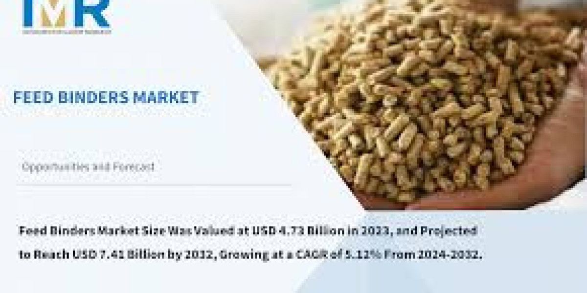 Feed Binders Market Reclaiming Leadership in the Industry