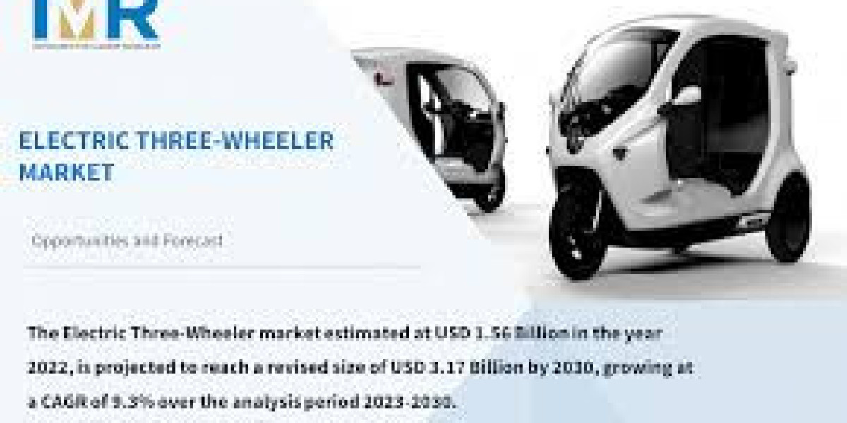 Electric Three-Wheeler Market Experiencing Rapid Expansion