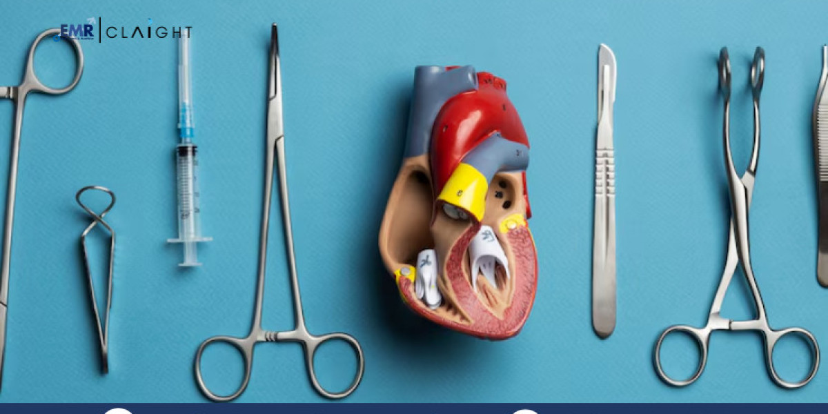 Global Aortic Valve Replacement Devices Market Size, Top Share & Forecast | 2034