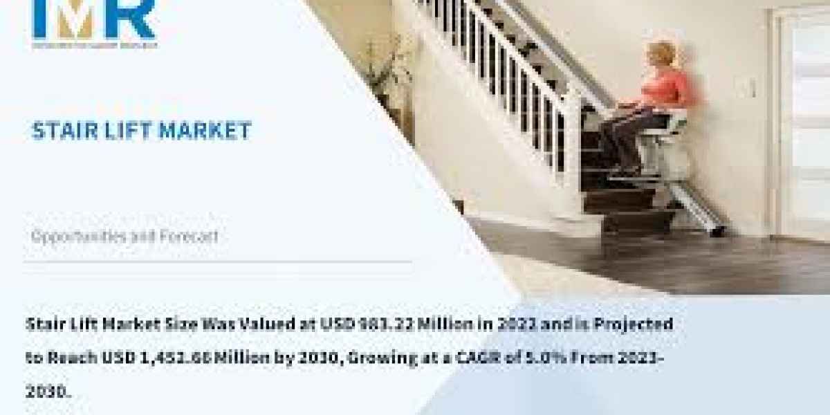 Stair Lift Market Poised for High Growth in the Coming Years