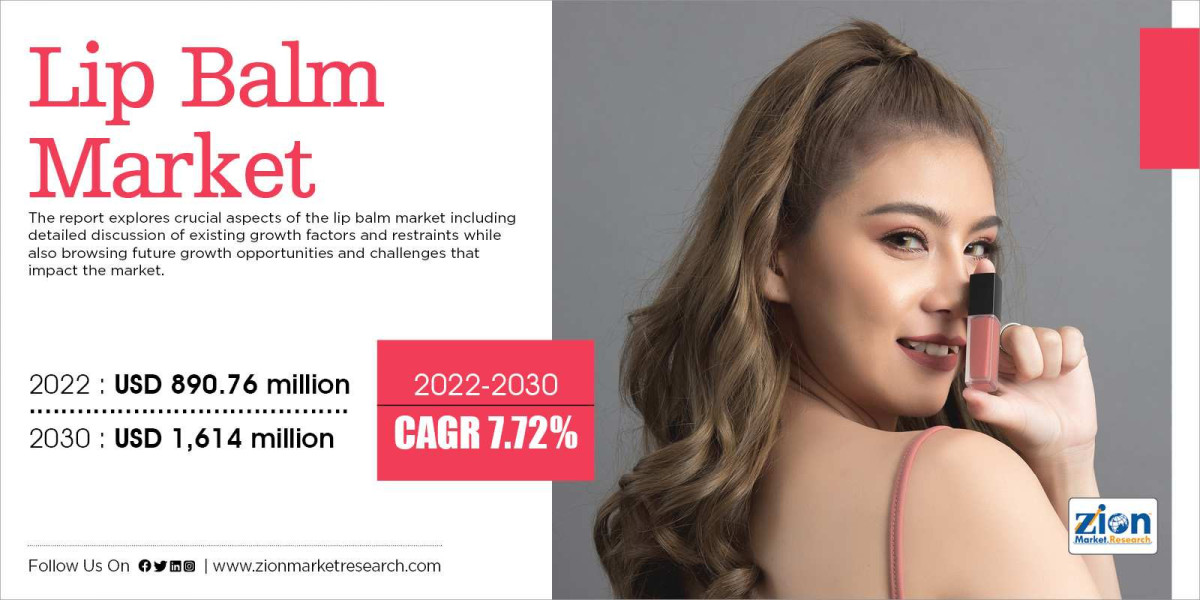 Lip Balm Market to Witness Major Growth by 2075