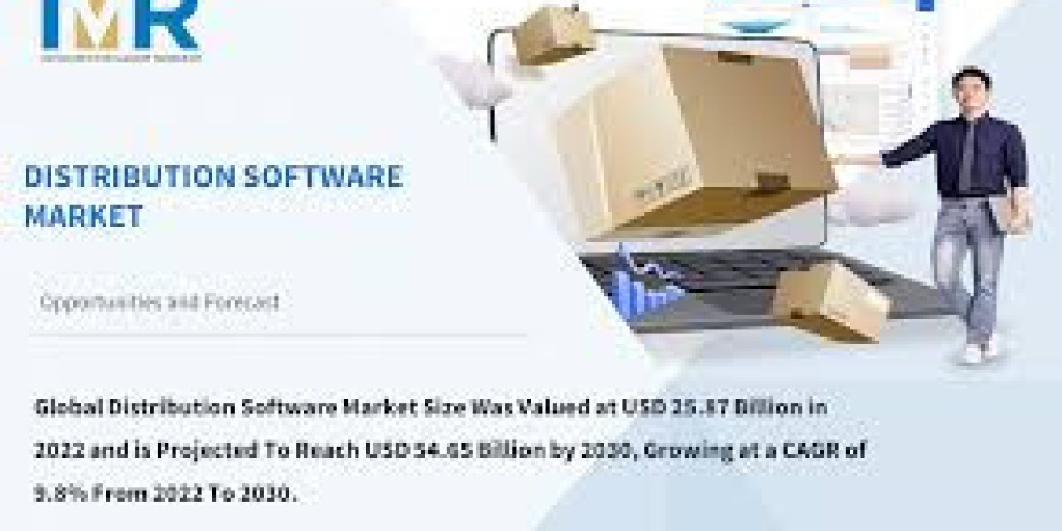 Distribution Software Market Reclaiming Leadership in the Industry