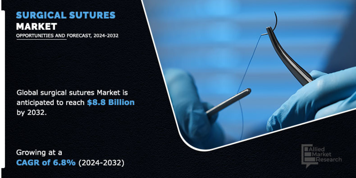 Surgical Sutures Market Transforming the Growth Landscape