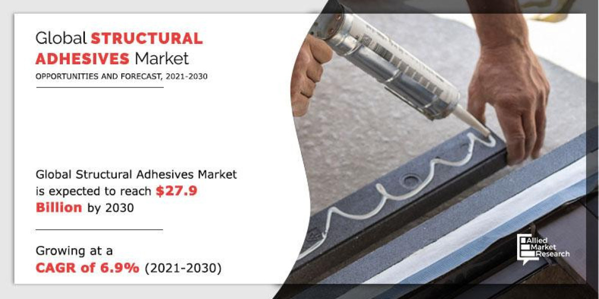 Structural Adhesives Market Reclaiming Leadership in the Industry