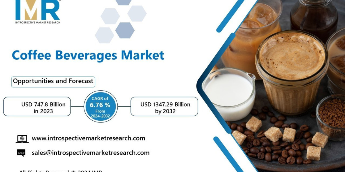 Coffee Beer Market Gaining Unprecedented Momentum