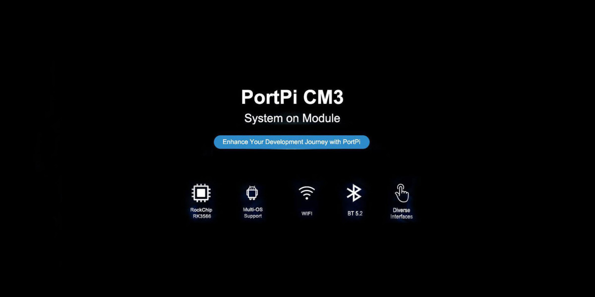 Smart Home Control Panel Alexa