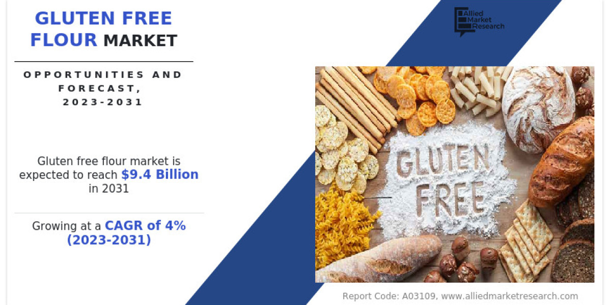 Gluten Flour Market Experiencing Rapid Expansion