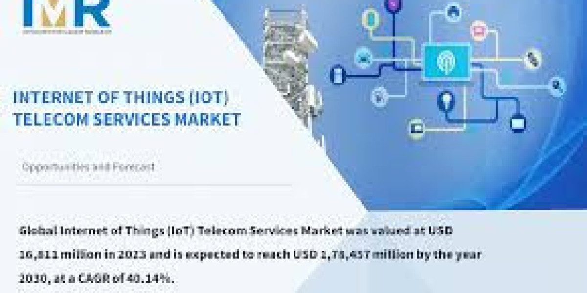 Internet of Things (IoT) Telecom Services Market Poised for High Growth in the Coming Years