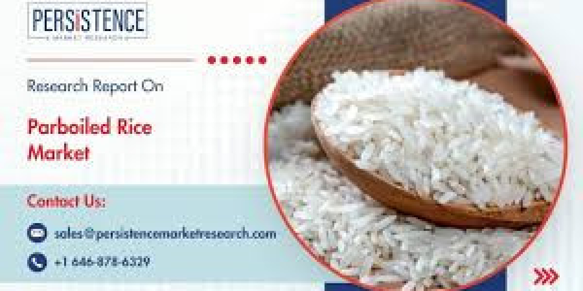 Rice Market Poised for High Growth in the Coming Years