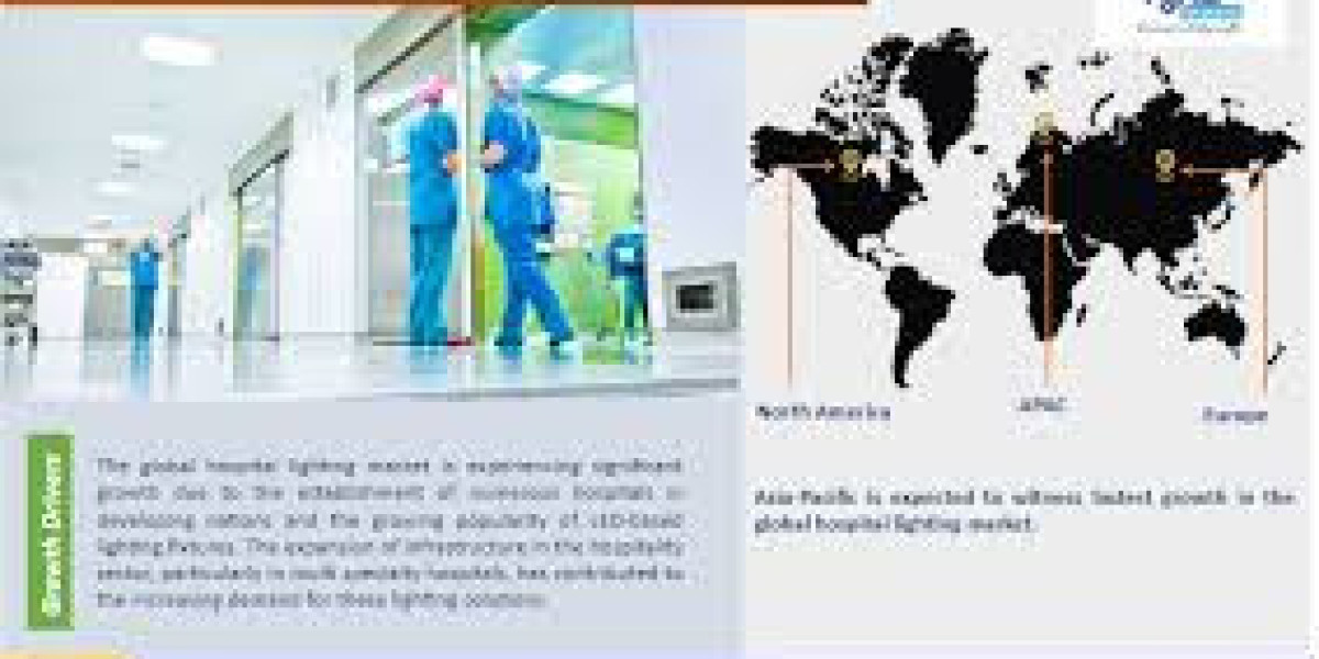 Hospital Light Market Experiencing Rapid Surge in Demand