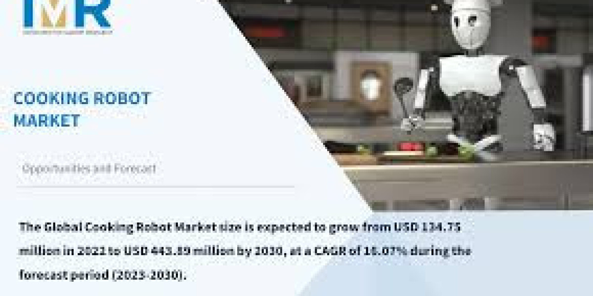 Top Robotics Market Positioned for Accelerated Growth