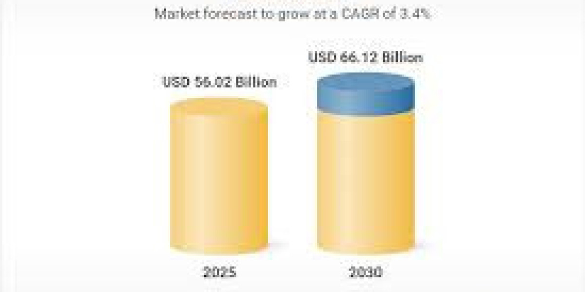 Ethanol Market Experiencing Rapid Expansion