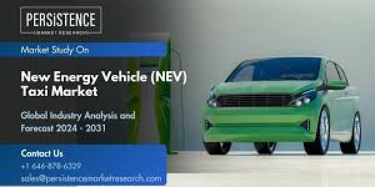 New Engergy Vehicle Driving Recorder Market Gaining Unprecedented Momentum