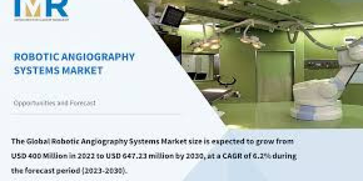 Robotic Angiography Systems Market Poised for High Growth in the Coming Years