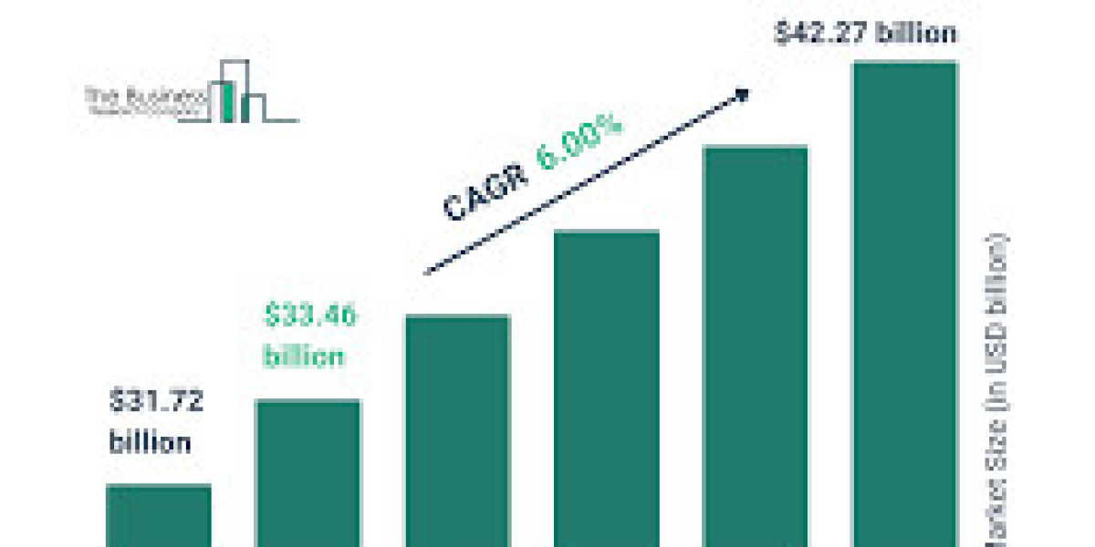 Fencing Market Experiencing Rapid Surge in Demand