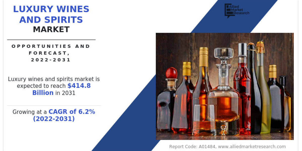 Luxury Wines and Spirits Market Reclaiming Leadership in the Industry