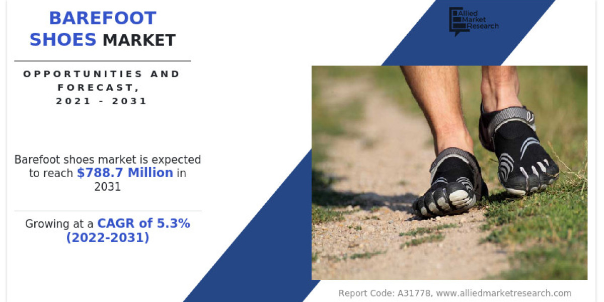 Barefoot Shoes Market Gaining Unprecedented Momentum