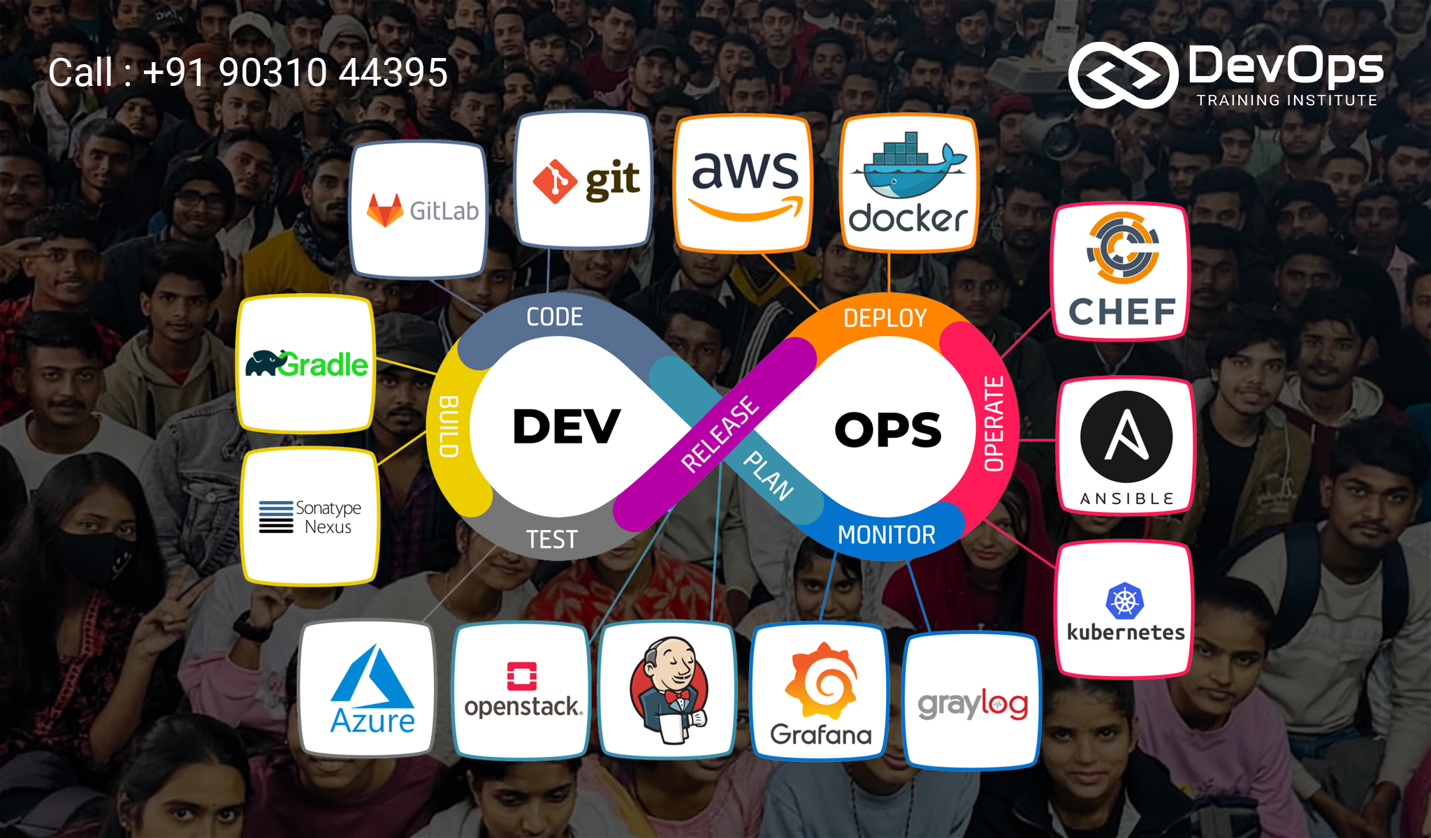Top DevOps Training Institute Pune | Learn from Expert